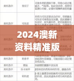 2024澳新資料精準版免費下載，采用綜合評估標準_安全可靠BAD561.15