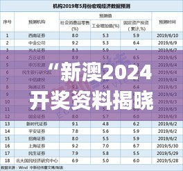 “新澳2024開獎資料揭曉，數(shù)據(jù)解讀詳盡_MQZ15.99版解析”