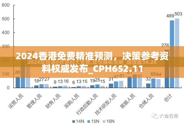 2024香港免費精準預測，決策參考資料權威發(fā)布_CPH652.11