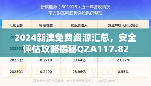 2024新澳免費(fèi)資源匯總，安全評(píng)估攻略揭秘QZA117.82