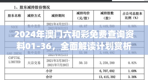 2024年澳門六和彩免費查詢資料01-36，全面解讀計劃賞析及編程挑戰(zhàn)UOJ102.82攻略