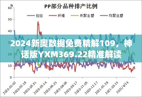 2024新奧數(shù)據(jù)免費精解109，神話版YXM369.22精準(zhǔn)解讀