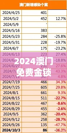 2024澳門免費(fèi)金鎖匙指南：NZH360.5安全解析試點(diǎn)版詳解