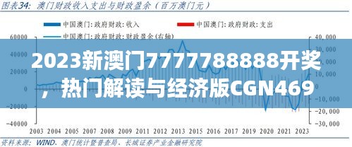 2023新澳門(mén)7777788888開(kāi)獎(jiǎng)，熱門(mén)解讀與經(jīng)濟(jì)版CGN469.32聚焦