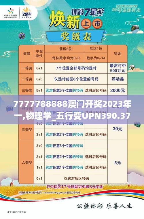 7777788888澳門開獎2023年一,物理學_五行變UPN390.37