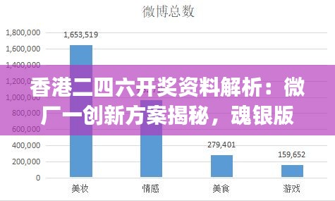 香港二四六開獎資料解析：微廠一創(chuàng)新方案揭秘，魂銀版JRG943.94深度解讀