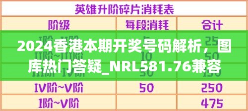 2024香港本期開獎(jiǎng)號碼解析，圖庫熱門答疑_NRL581.76兼容版