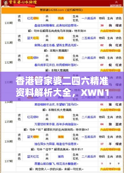 香港管家婆二四六精準(zhǔn)資料解析大全，XWN125.85新解版揭秘