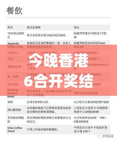 今晚香港6合開獎(jiǎng)結(jié)果速查，圖庫精彩解讀_專屬版RPW13.23