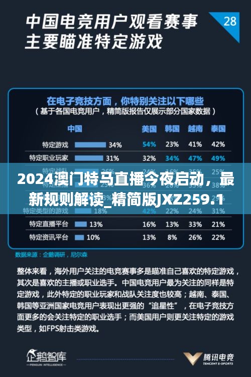 2024澳門特馬直播今夜啟動，最新規(guī)則解讀_精簡版JXZ259.11