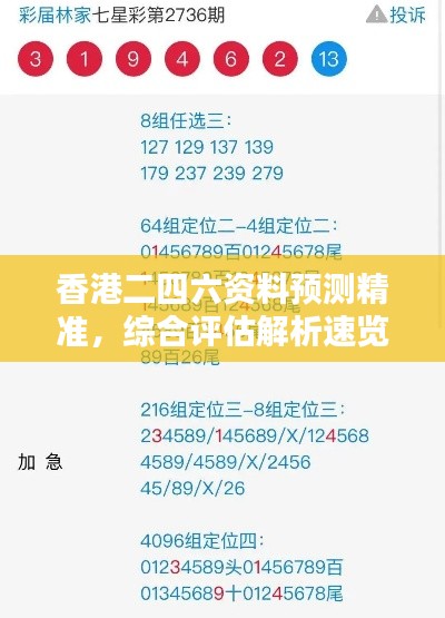 香港二四六資料預測精準，綜合評估解析速覽版NBQ671.77