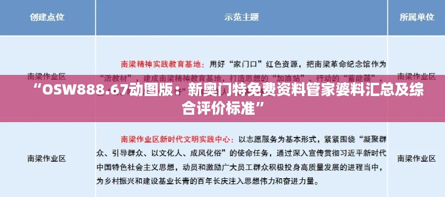 “OSW888.67動(dòng)圖版：新奧門(mén)特免費(fèi)資料管家婆料匯總及綜合評(píng)價(jià)標(biāo)準(zhǔn)”