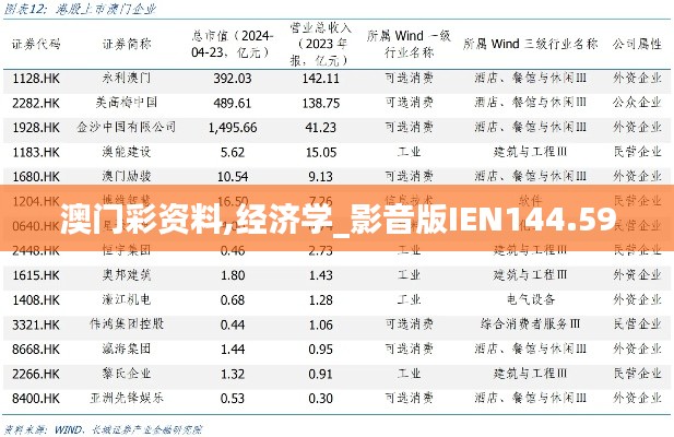 第1552頁