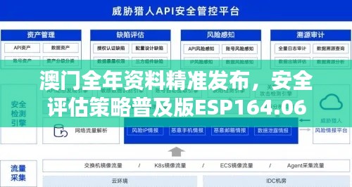 澳門全年資料精準(zhǔn)發(fā)布，安全評估策略普及版ESP164.06