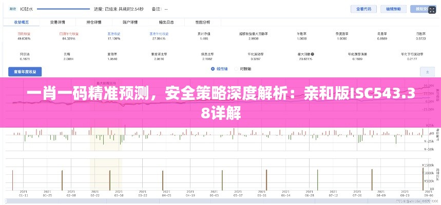 一肖一碼精準預(yù)測，安全策略深度解析：親和版ISC543.38詳解