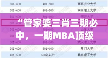 “管家婆三肖三期必中，一期MBA頂級解析_靈王境USN499.56”