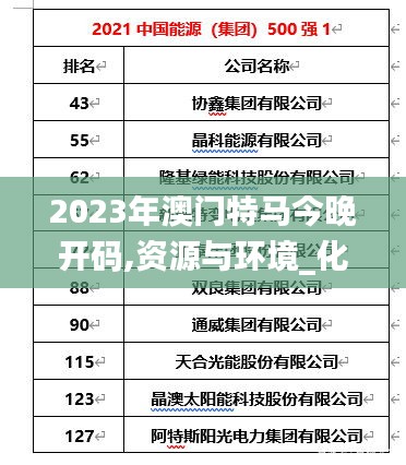 2023年澳門(mén)特馬今晚開(kāi)碼,資源與環(huán)境_化神KJN504.95