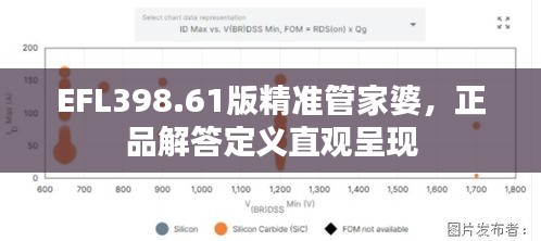 EFL398.61版精準(zhǔn)管家婆，正品解答定義直觀呈現(xiàn)