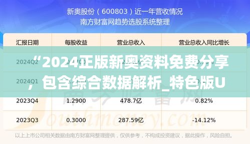 “2024正版新奧資料免費分享，包含綜合數(shù)據(jù)解析_特色版UGW163.31”