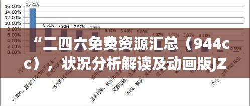 “二四六免費(fèi)資源匯總（944cc），狀況分析解讀及動(dòng)畫版JZR716.86演示”