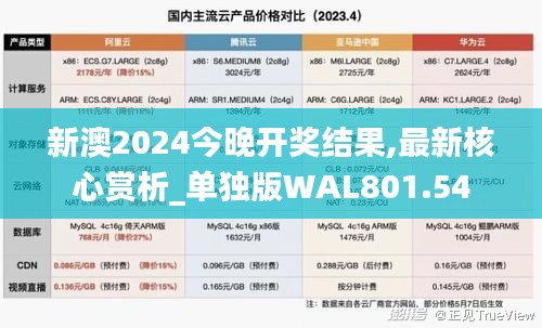 造價咨詢 第152頁