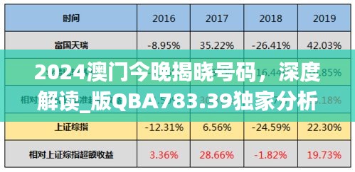 2024澳門今晚揭曉號碼，深度解讀_版QBA783.39獨家分析