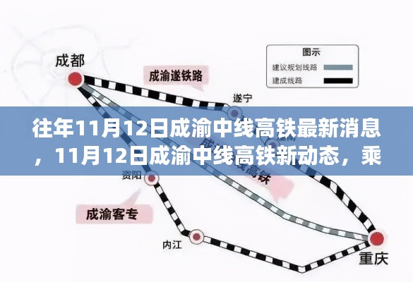 成渝中線高鐵最新動態(tài)，乘高鐵探秘自然美景之旅