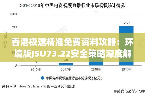 香港極速精準(zhǔn)免費(fèi)資料攻略：環(huán)境版JSU73.22安全策略深度解析