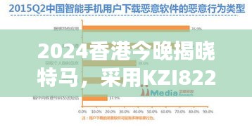 2024香港今晚揭曉特馬，采用KZI822.31活躍版安全評(píng)估策略