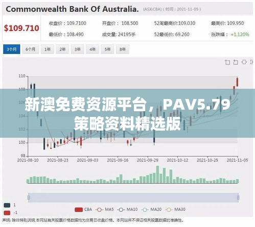 新澳免費(fèi)資源平臺(tái)，PAV5.79策略資料精選版