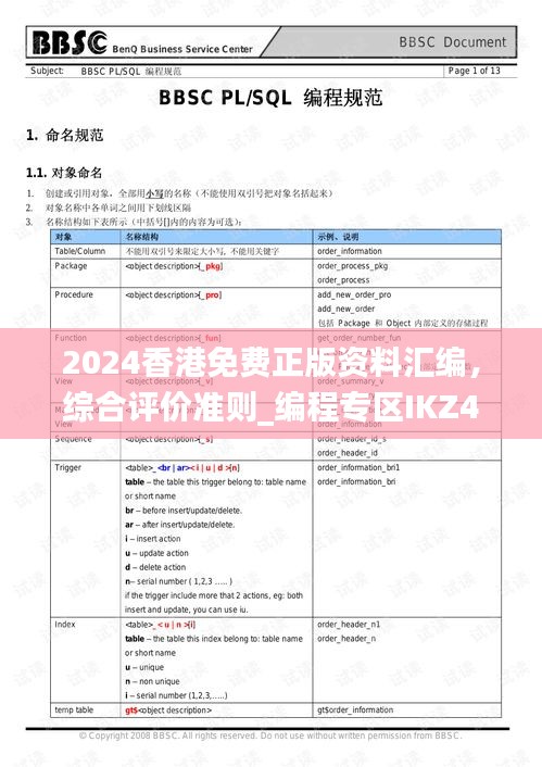 2024香港免費(fèi)正版資料匯編，綜合評價準(zhǔn)則_編程專區(qū)IKZ477.79