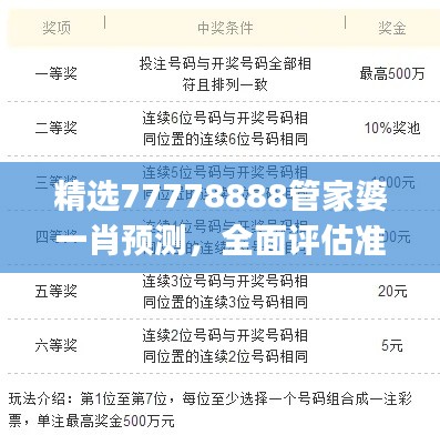 精選77778888管家婆一肖預測，全面評估準則——EJH861.08高端版