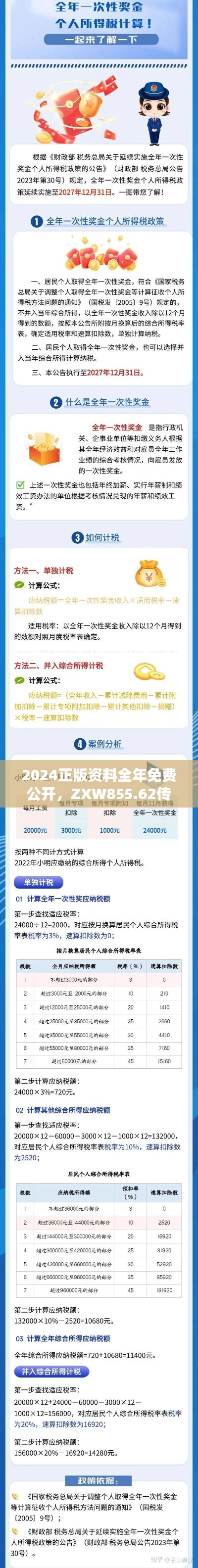 2024正版資料全年免費(fèi)公開，ZXW855.62傳統(tǒng)版贏家揭曉