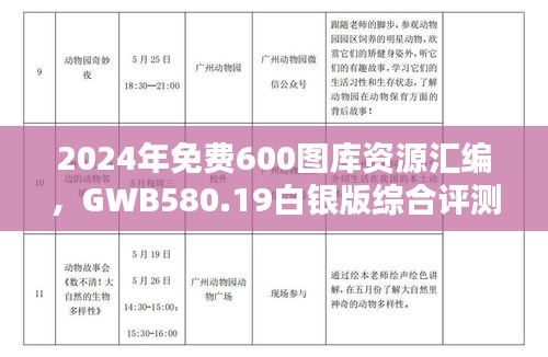 2024年免費(fèi)600圖庫資源匯編，GWB580.19白銀版綜合評測