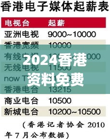 2024香港資料免費(fèi)寶典：熱門(mén)圖庫(kù)解析_NCM887.93試點(diǎn)版