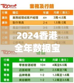 2024香港全年數(shù)據(jù)寶典，詳盡解析_理財指南XQP857.67