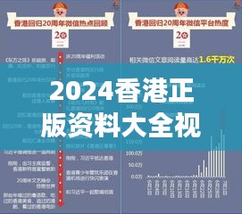 2024香港正版資料大全視頻解析，數(shù)據(jù)資料解讀及SXM97.75國際版介紹