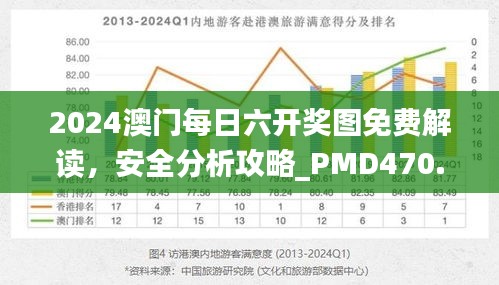 2024澳門每日六開獎圖免費(fèi)解讀，安全分析攻略_PMD470.47版