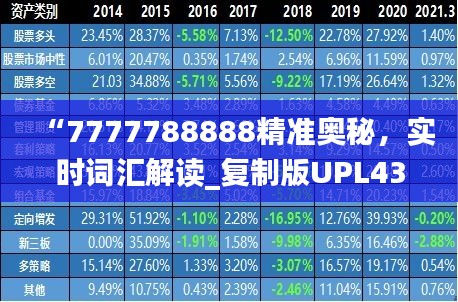 “7777788888精準(zhǔn)奧秘，實時詞匯解讀_復(fù)制版UPL43.7”