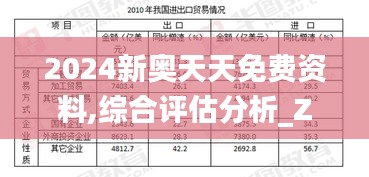 2024新奧天天免費(fèi)資料,綜合評估分析_ZTM404.92中級版