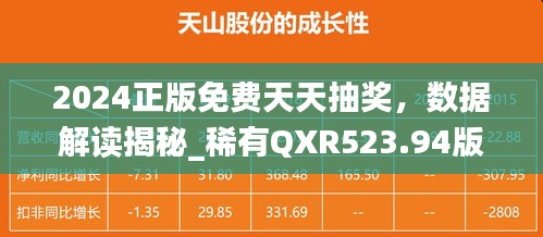 2024正版免費天天抽獎，數(shù)據(jù)解讀揭秘_稀有QXR523.94版