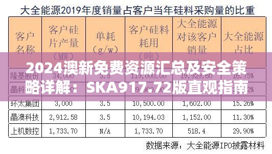 2024澳新免費(fèi)資源匯總及安全策略詳解：SKA917.72版直觀指南