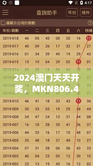 2024澳門天天開(kāi)獎(jiǎng)，MKN806.42版綜合評(píng)估與解析