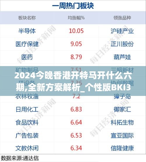 2024今晚香港開(kāi)特馬開(kāi)什么六期,全新方案解析_個(gè)性版BKI328.04