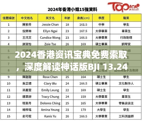 2024香港資訊寶典免費(fèi)索取，深度解讀神話版BJI 13.24