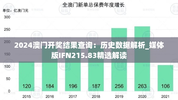 2024澳門開獎(jiǎng)結(jié)果查詢：歷史數(shù)據(jù)解析_媒體版IFN215.83精選解讀