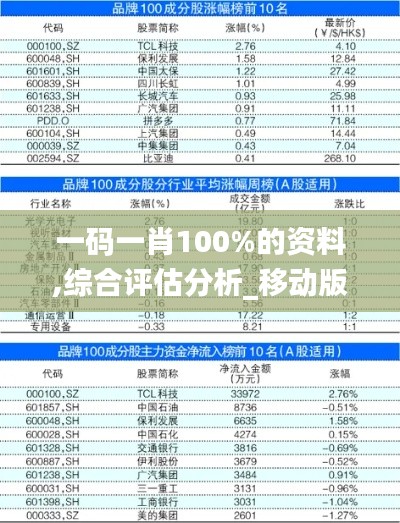 悠然自得 第25頁