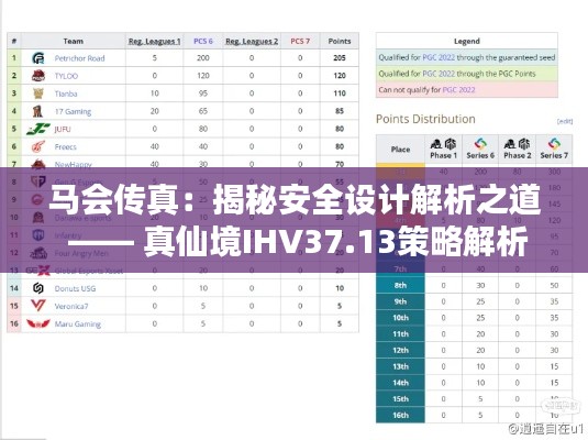 員工入口 第149頁