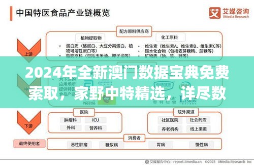 2024年全新澳門數(shù)據(jù)寶典免費索取，家野中特精選，詳盡數(shù)據(jù)解讀_珍稀版YNW402.67