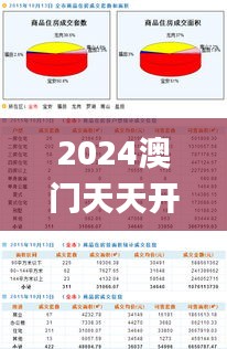 2024澳門天天開(kāi)獎(jiǎng)免費(fèi)材料,綜合數(shù)據(jù)說(shuō)明_真實(shí)版HXE262.37